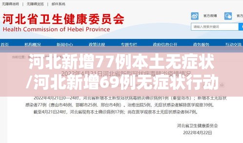 河北新增77例本土无症状/河北新增69例无症状行动轨迹