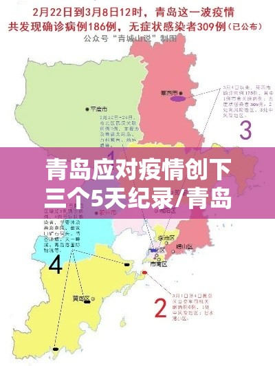 青岛应对疫情创下三个5天纪录/青岛疫情几天零增长