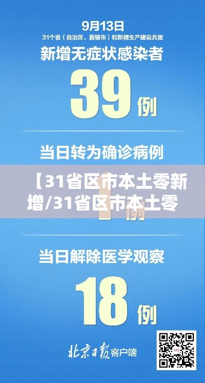【31省区市本土零新增/31省区市本土零新增2】