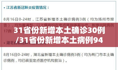 31省份新增本土确诊30例/31省份新增本土病例94例