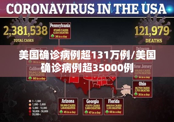 美国确诊病例超131万例/美国确诊病例超35000例
