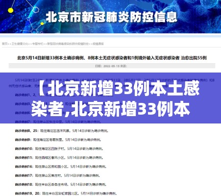 【北京新增33例本土感染者,北京新增33例本土感染者行动轨迹】
