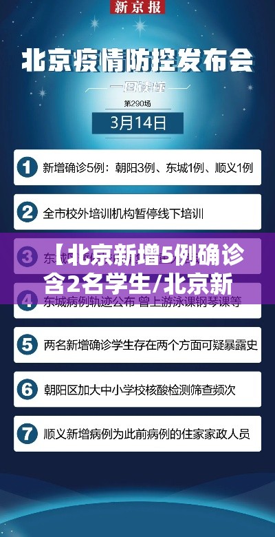 【北京新增5例确诊含2名学生/北京新增5例确诊轨迹】