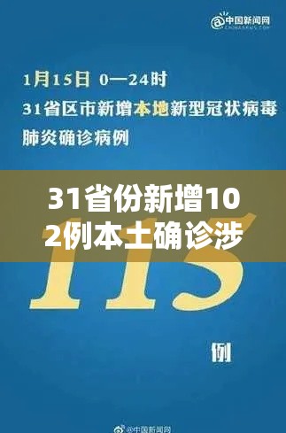 31省份新增102例本土确诊涉15省:31省新增本土确诊15例 一