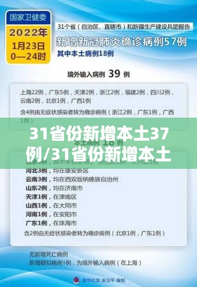 31省份新增本土37例/31省份新增本土6例