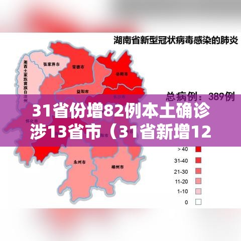 31省份增82例本土确诊涉13省市（31省新增12本土确诊）