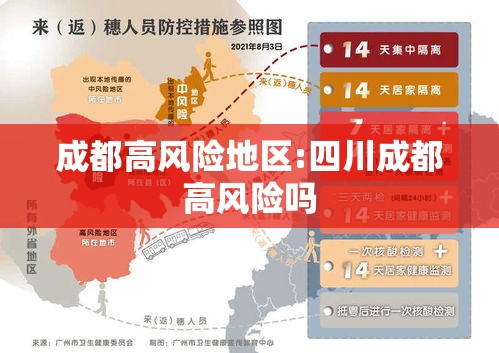 成都高风险地区:四川成都高风险吗