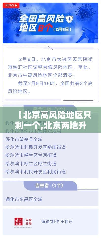 【北京高风险地区只剩一个,北京两地升为高风险】