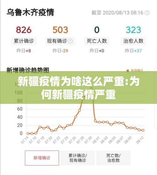 新疆疫情为啥这么严重:为何新疆疫情严重