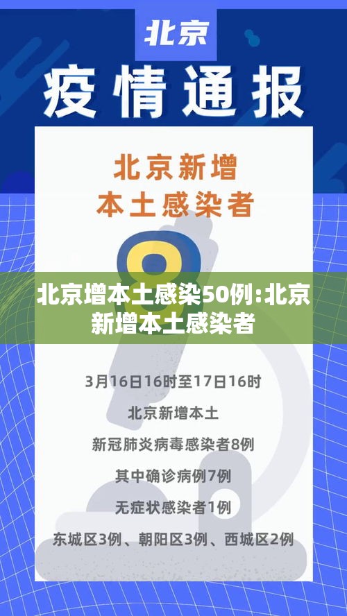 北京增本土感染50例:北京新增本土感染者