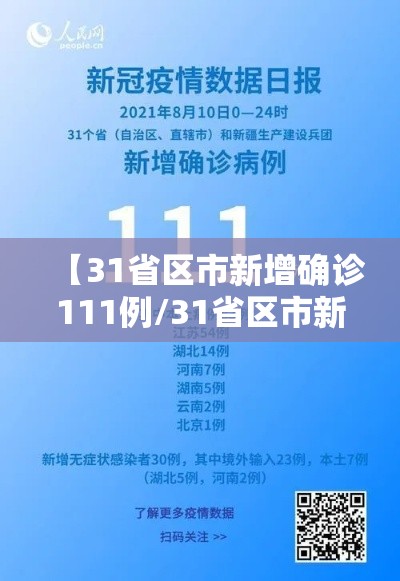 【31省区市新增确诊111例/31省区市新增115例确诊】