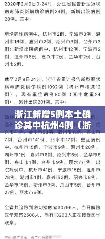 浙江新增5例本土确诊其中杭州4例(浙江省杭州新增6例) 浙江新增5例本土确诊其中杭州4例(浙江省杭州新增6例)