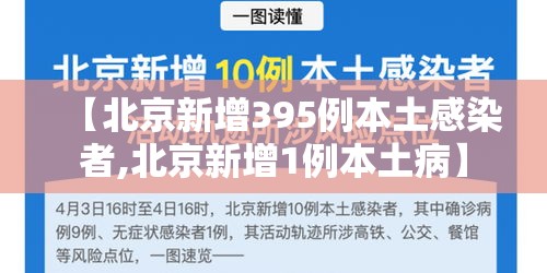 【北京新增395例本土感染者,北京新增1例本土病】