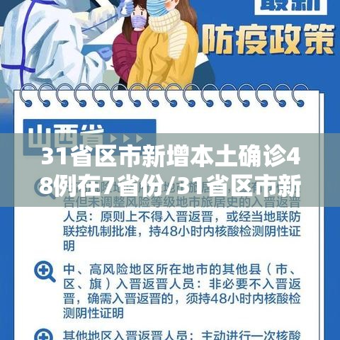 31省区市新增本土确诊48例在7省份/31省区市新增确诊124例 本土117例