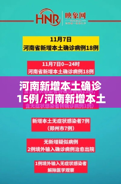 河南新增本土确诊15例/河南新增本土确诊15例最新消息
