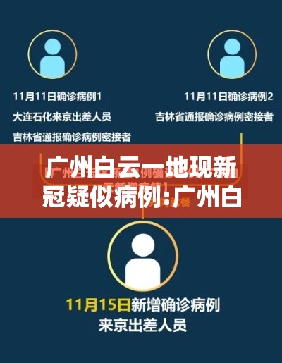 广州白云一地现新冠疑似病例:广州白云区新增肺炎病例