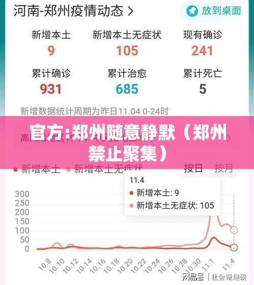 官方:郑州随意静默（郑州禁止聚集）