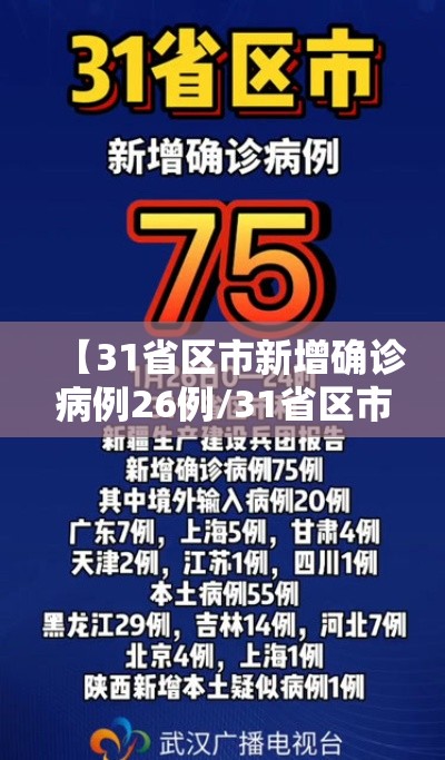【31省区市新增确诊病例26例/31省区市新增确诊52例 含本土36例】
