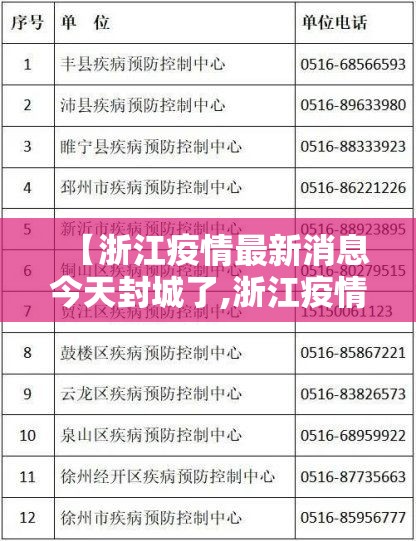【浙江疫情最新消息今天封城了,浙江疫情最新消息今天新增多少】