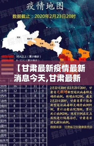 【甘肃最新疫情最新消息今天,甘肃最新疫情最新消息今天甘肃最新疫情疫情】