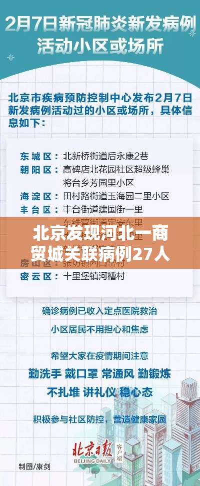 北京发现河北一商贸城关联病例27人:河北确诊病例北京 北京发现河北一商贸城关联病例27人:河北确诊病例北京