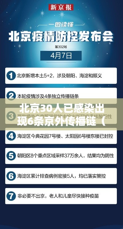 北京30人已感染出现6条京外传播链（北京新增1例京外关联）