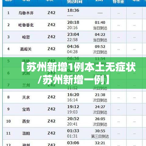 【苏州新增1例本土无症状/苏州新增一例】