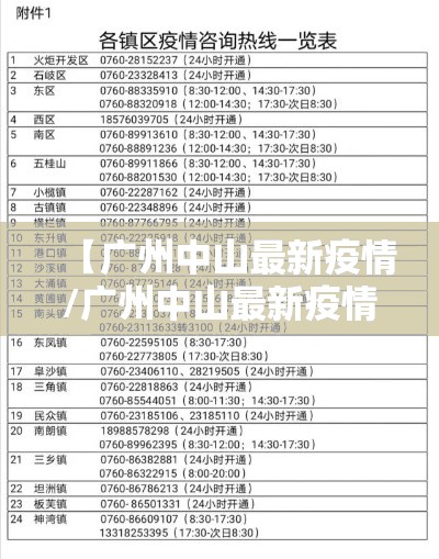 【广州中山最新疫情/广州中山最新疫情最新消息】