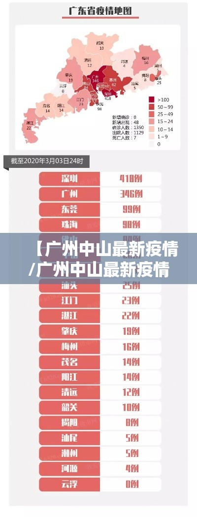 致哈尔滨疫情扩散的满洲里病例发声（满洲里疫情内部消息）