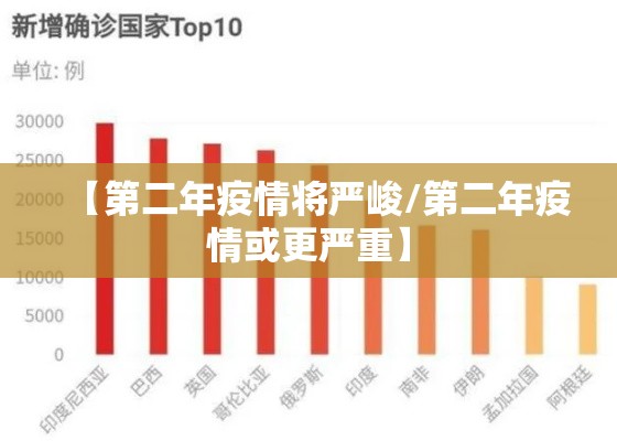 【第二年疫情将严峻/第二年疫情或更严重】