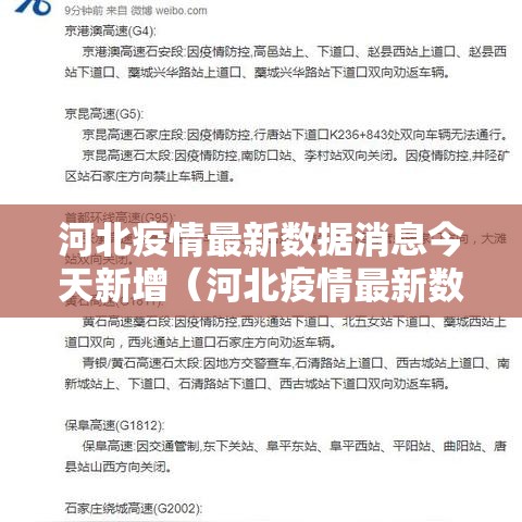 河北疫情最新数据消息今天新增（河北疫情最新数据消息今天新增多少）