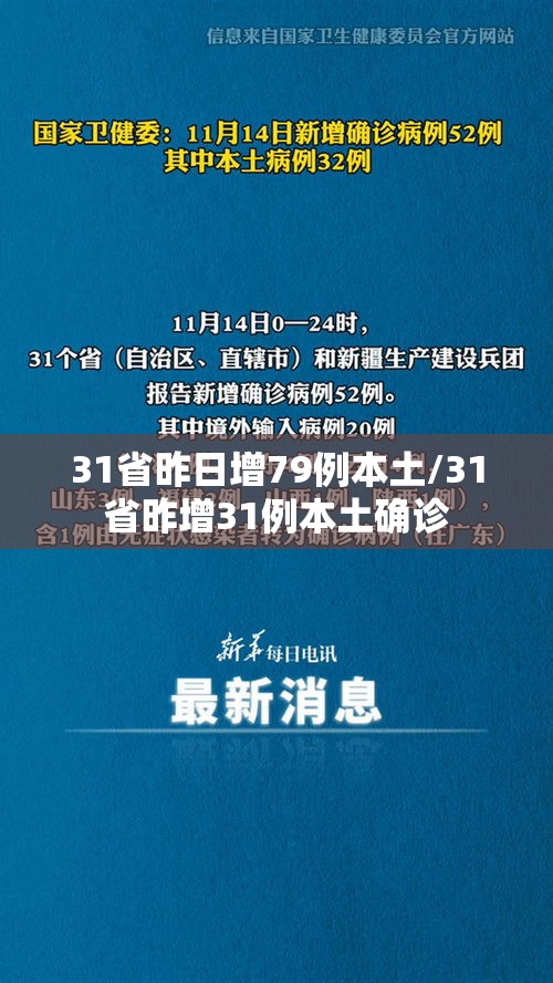 31省昨日增79例本土/31省昨增31例本土确诊