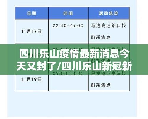 四川乐山疫情最新消息今天又封了/四川乐山新冠新闻最新消息