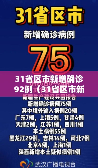 31省区市新增确诊92例（31省区市新增确诊20例8885）