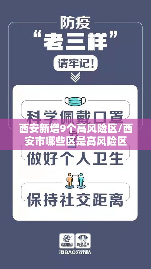 西安新增9个高风险区/西安市哪些区是高风险区