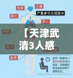 【天津武清3人感染病毒,天津武清确诊新型肺炎病例】