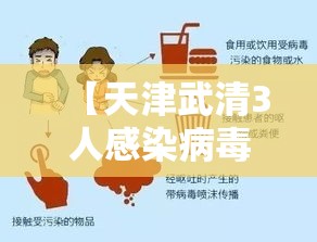 【天津武清3人感染病毒,天津武清确诊新型肺炎病例】