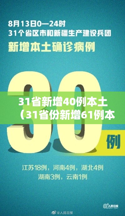 31省新增40例本土（31省份新增61例本土）