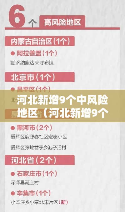 河北新增9个中风险地区（河北新增9个中风险地区有哪些）
