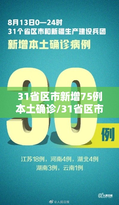 31省区市新增75例本土确诊/31省区市新增62例本土确诊最新 31省区市新增75例本土确诊/31省区市新增62例本土确诊最新