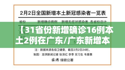【31省份新增确诊16例本土2例在广东/广东新增本土确诊10例在哪里】
