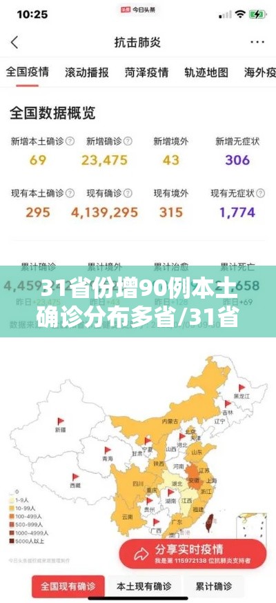 31省份增90例本土确诊分布多省/31省份新增10例确诊1例为本土病例