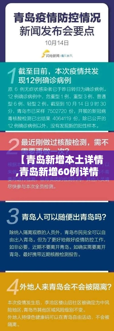 【青岛新增本土详情,青岛新增60例详情】