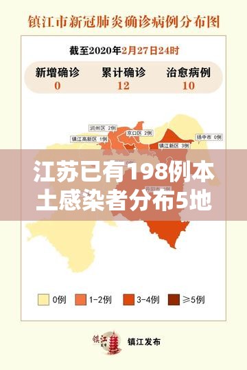江苏已有198例本土感染者分布5地市/江苏现有本土病例