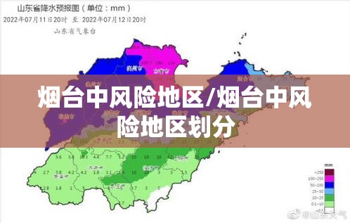 烟台中风险地区/烟台中风险地区划分