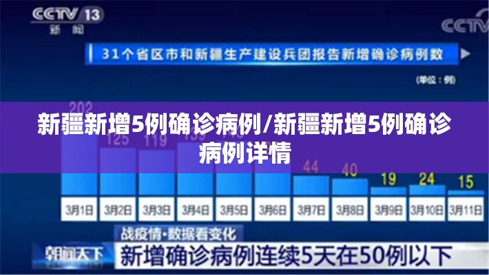 新疆新增5例确诊病例/新疆新增5例确诊病例详情