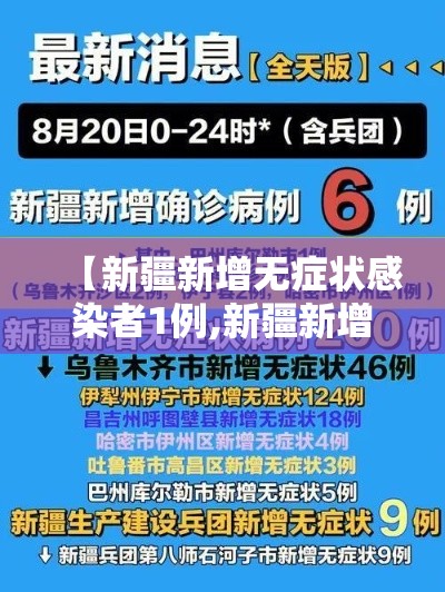 【新疆新增无症状感染者1例,新疆新增137例无症状感染】 【新疆新增无症状感染者1例,新疆新增137例无症状感染】