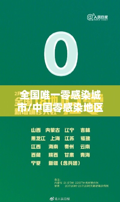 全国唯一零感染城市/中国零感染地区