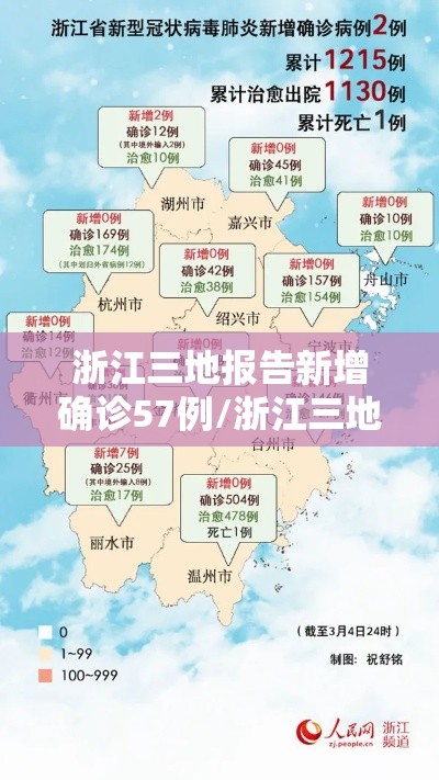 浙江三地报告新增确诊57例/浙江三地报告新增确诊57例