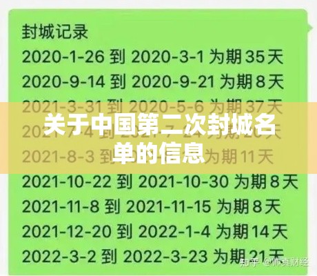 关于中国第二次封城名单的信息